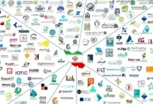 معرفی ۵ استارتاپ ایرانی که جهانی شدند