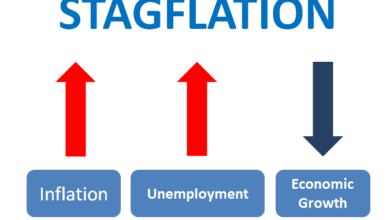 Stagflation